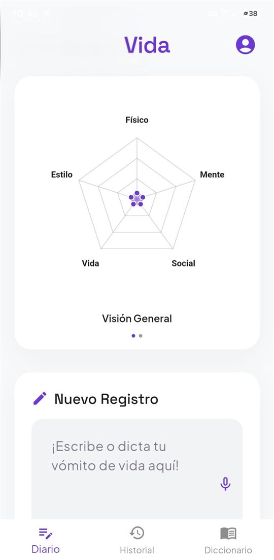 Captura de la app: gráfico radar de visión general con los atributos Físico, Mente, Social, Vida y Estilo